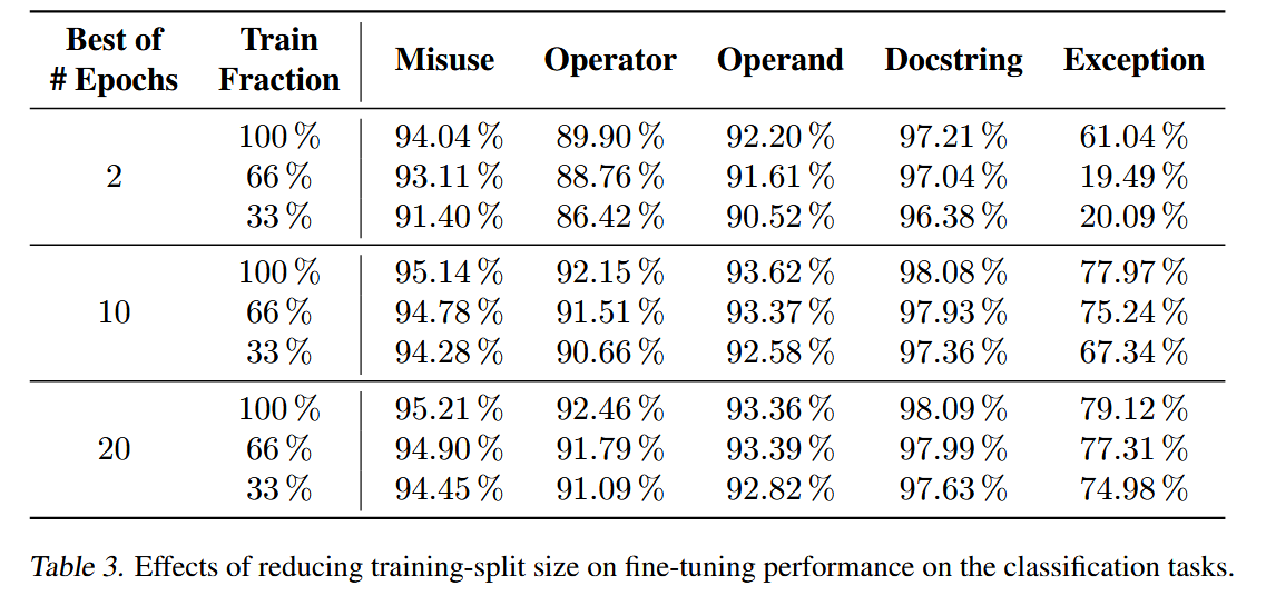 image-20251130231113229